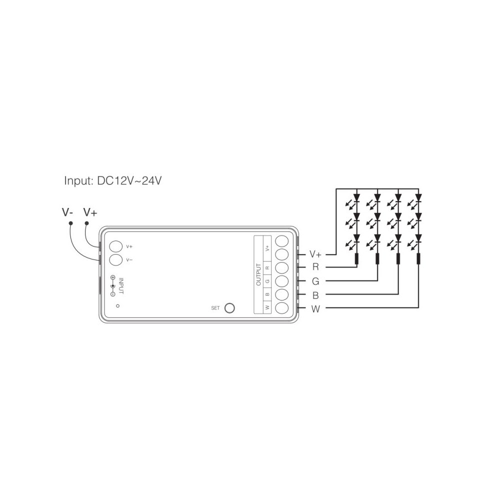 ODBIORNIK STREFOWY LED RGBW MiLight FUT038W