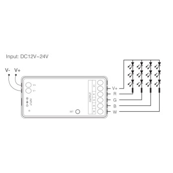 ODBIORNIK STREFOWY LED RGBW MiLight FUT038W