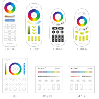 Panel sufitowy Miboxer MiLight FUT060 25W RGB+CCT