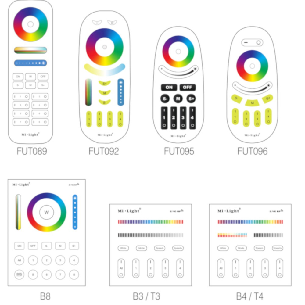 Panel sufitowy Miboxer MiLight FUT061 9W RGB+CCT