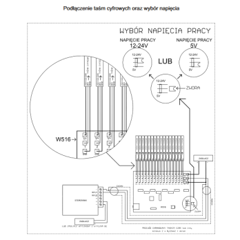Rozdzielacz cyfrowy W516 do matryc cyfrowych