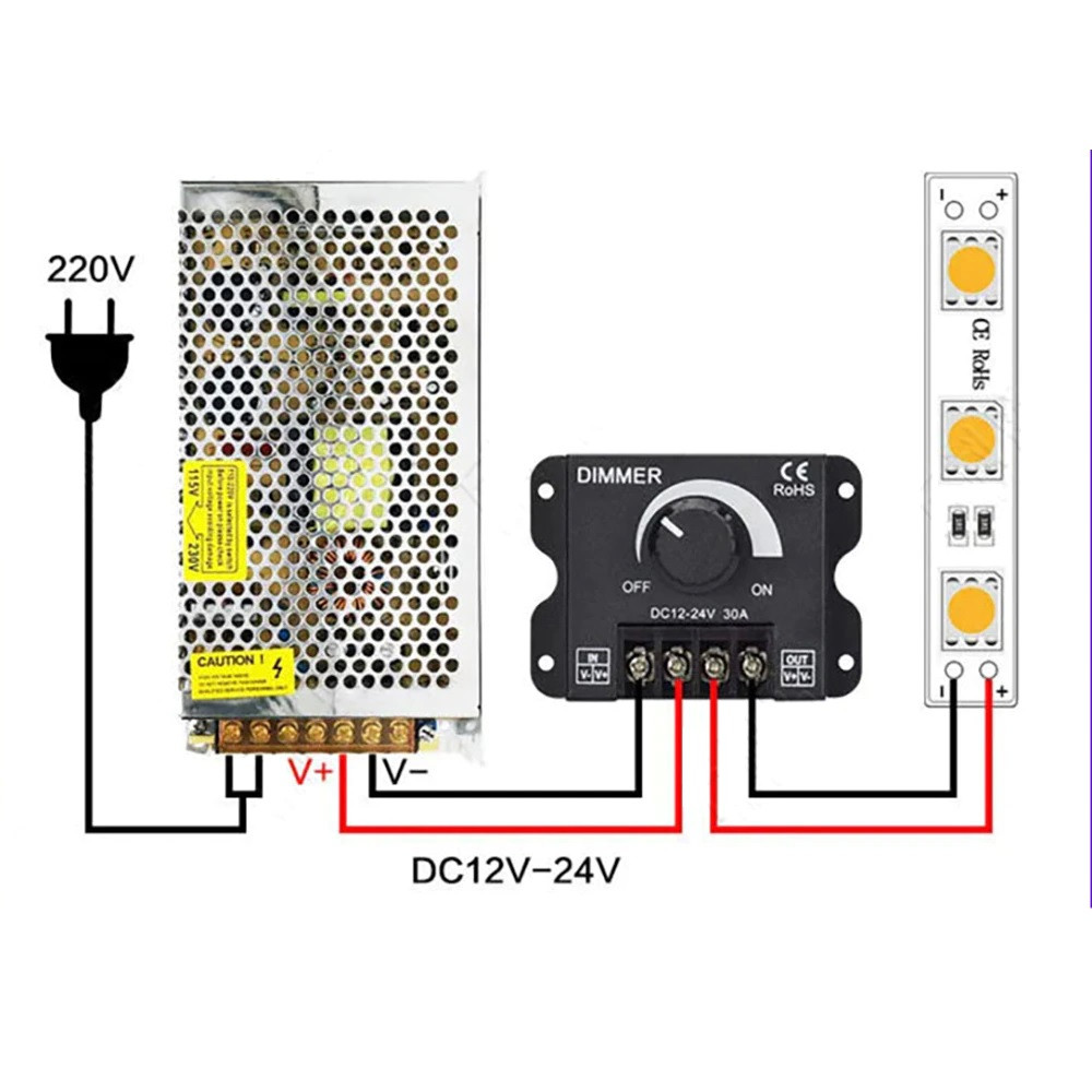 Ściemniacz 30A 12V 24V DC