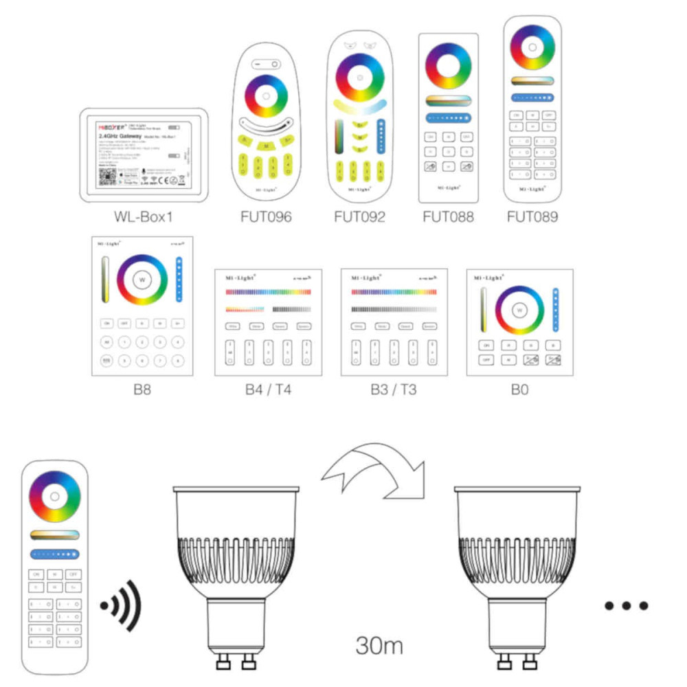 Żarówka smart LED MiLight FUT106 6W GU10 RGB+CCT