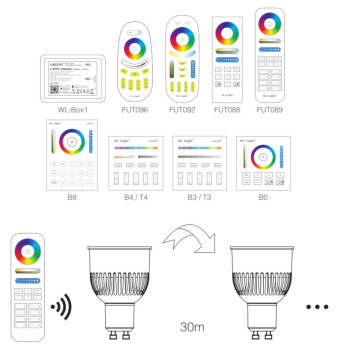 Żarówka smart LED MiLight FUT106 6W GU10 RGB+CCT