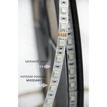 Zestaw 5m LED RGB profesjonalny 24V 60d/m