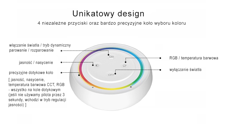 rainbow_s2-w_2[1].jpg